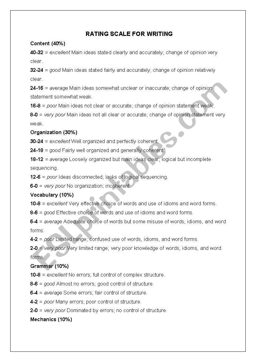 Rating Scale for Writing worksheet