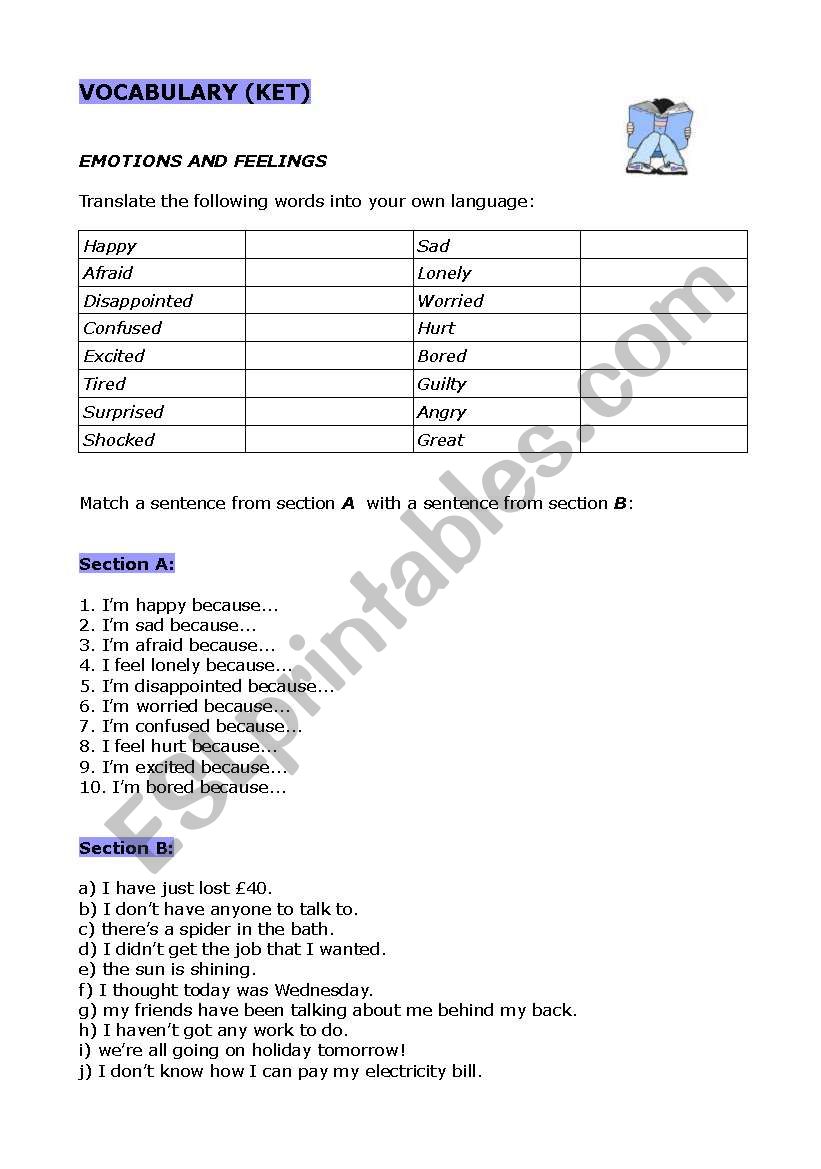 KET VOCABULARY EMOTIONS AND FEELINGS
