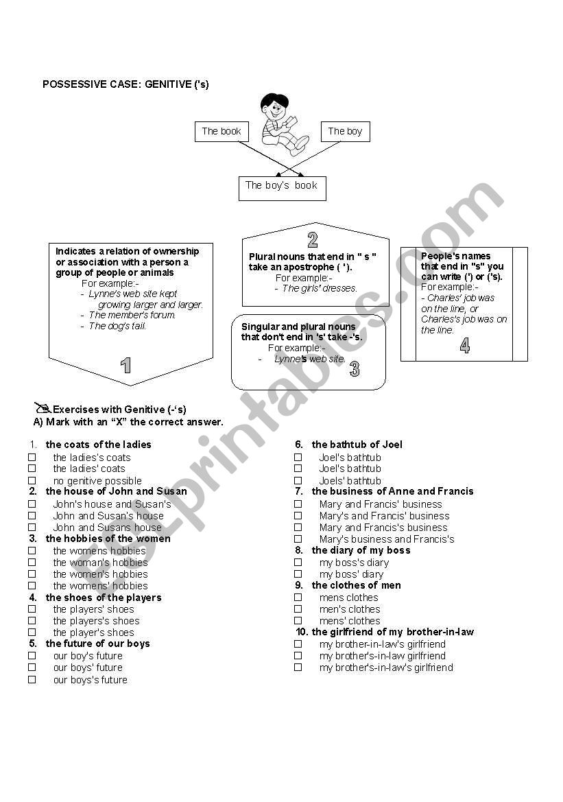 POSSESSIVE CASE-GENITIVE (S) worksheet