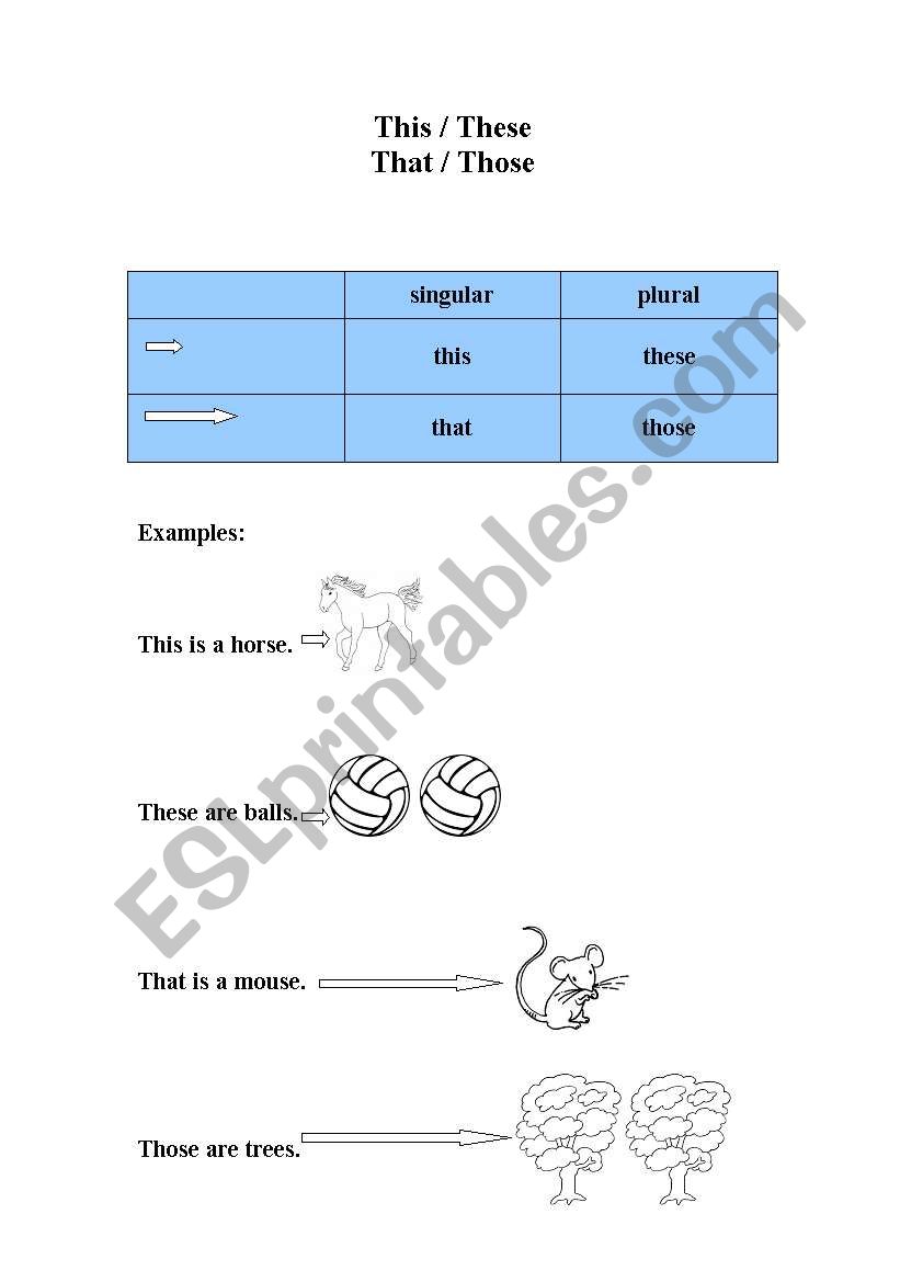 this/these/that/those worksheet