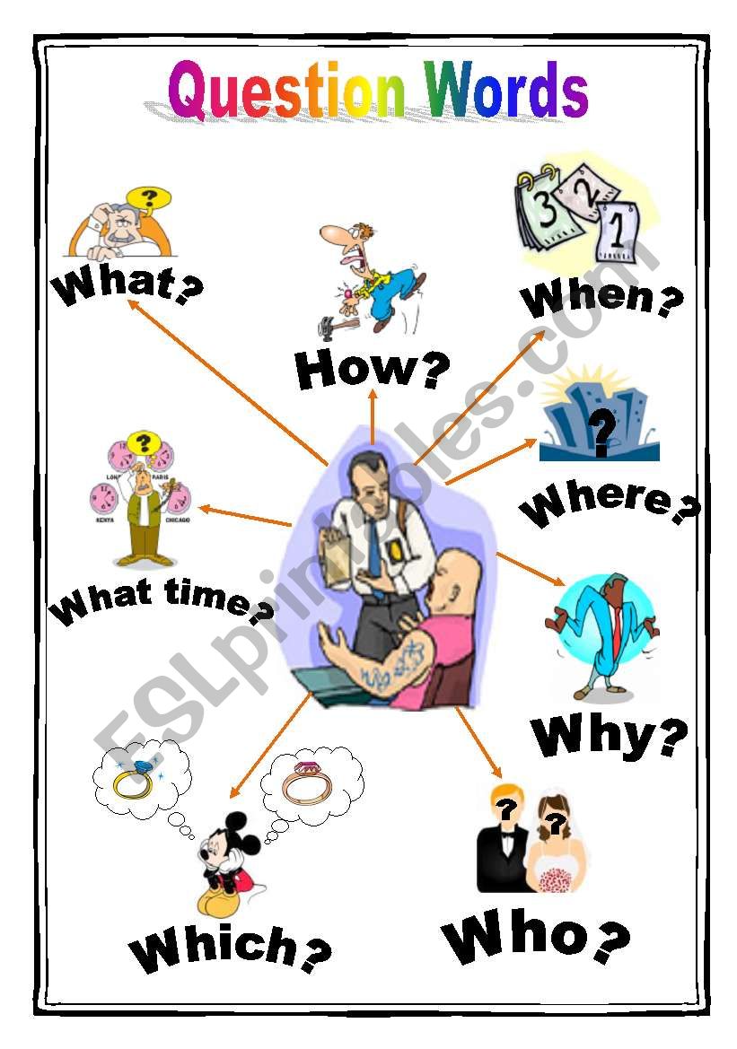 Question Words - poster worksheet