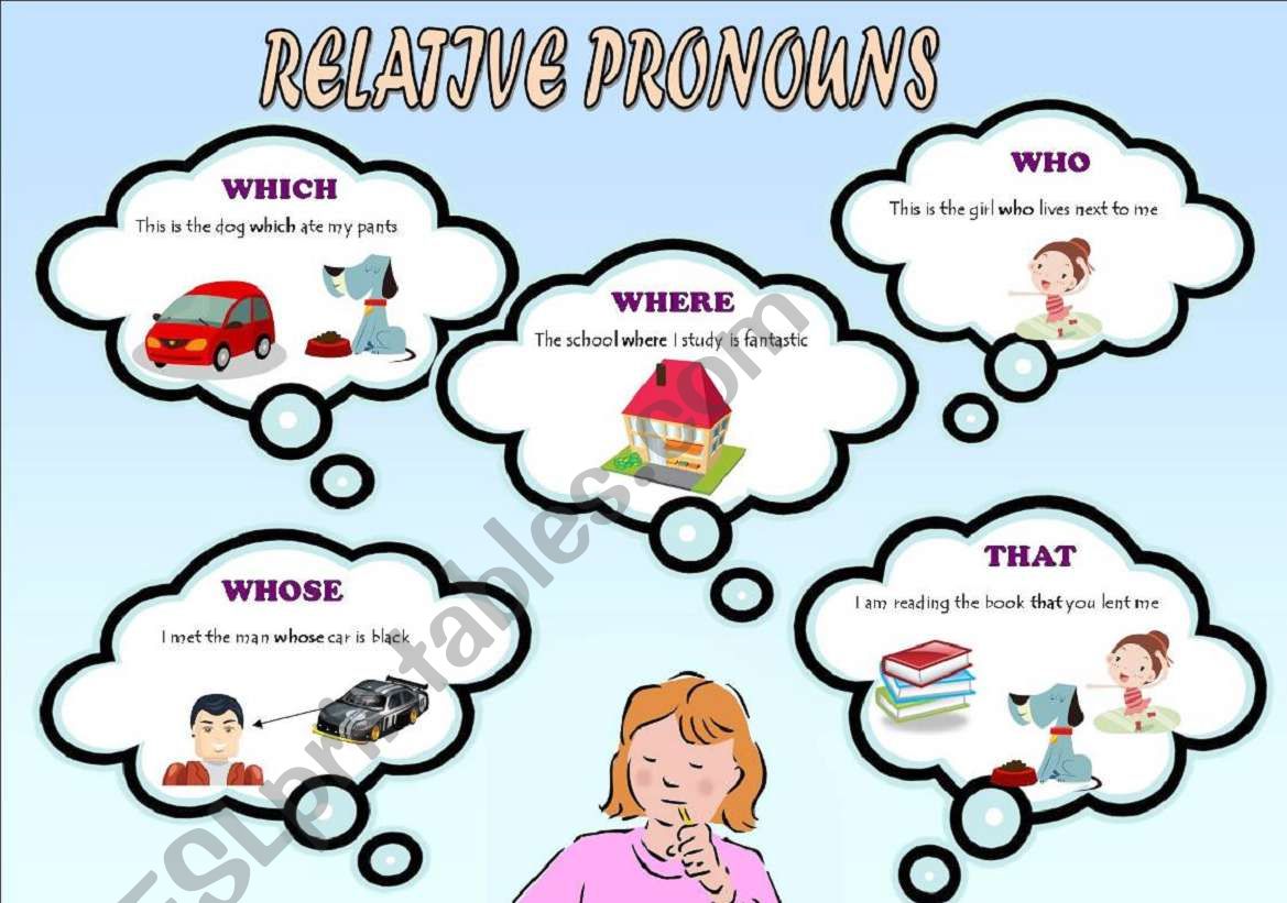 RELATIVE PRONOUNS worksheet