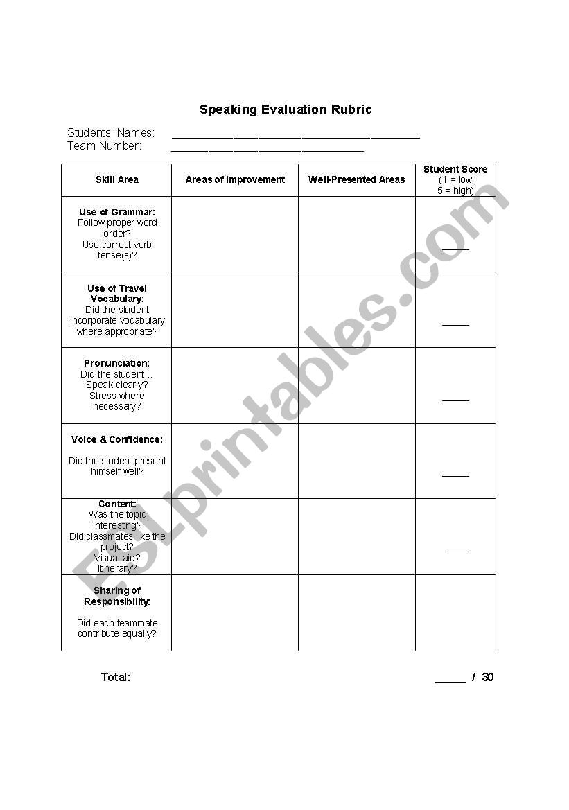 Speaking Evaluation Rubric worksheet