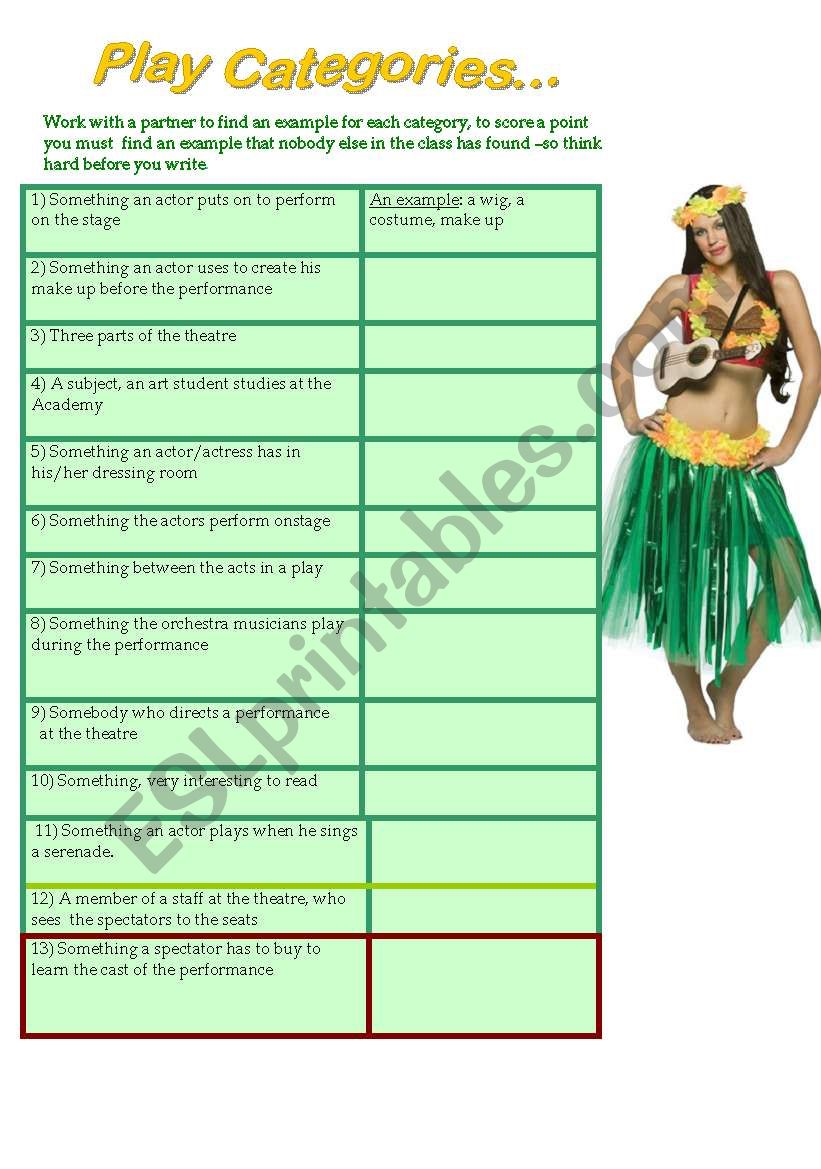 Categories of the theatre worksheet