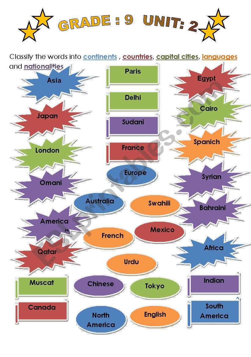 continents-countries-capital cities-nationalities-languages