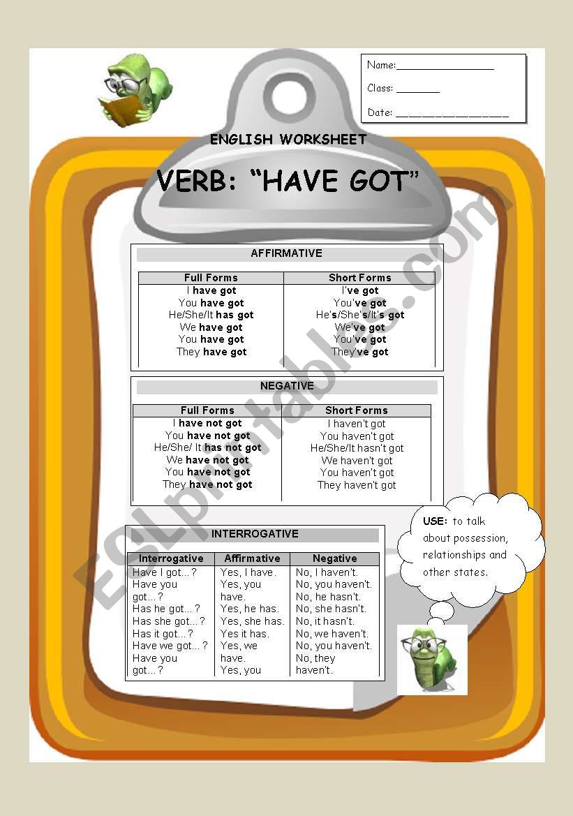 Have Got - Affirmative, Negative, Interrogative and Short Answers