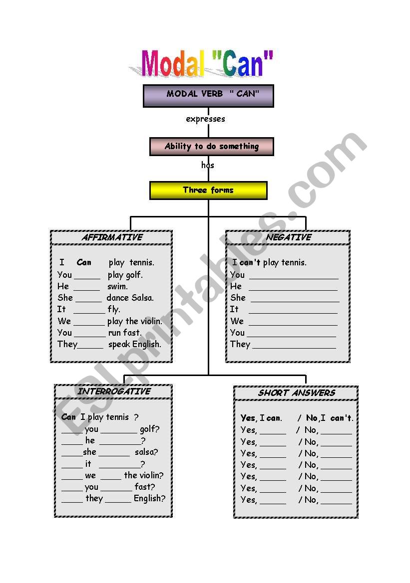 Can  worksheet