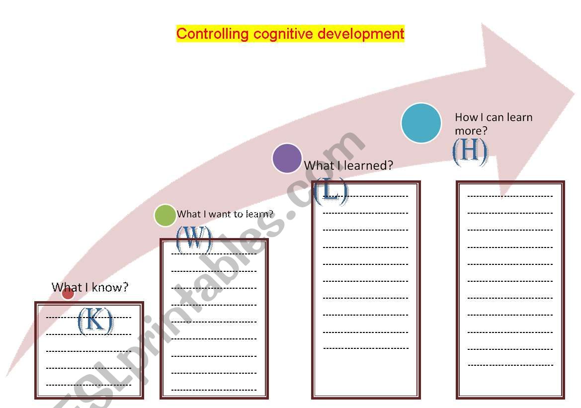 learn-learn worksheet