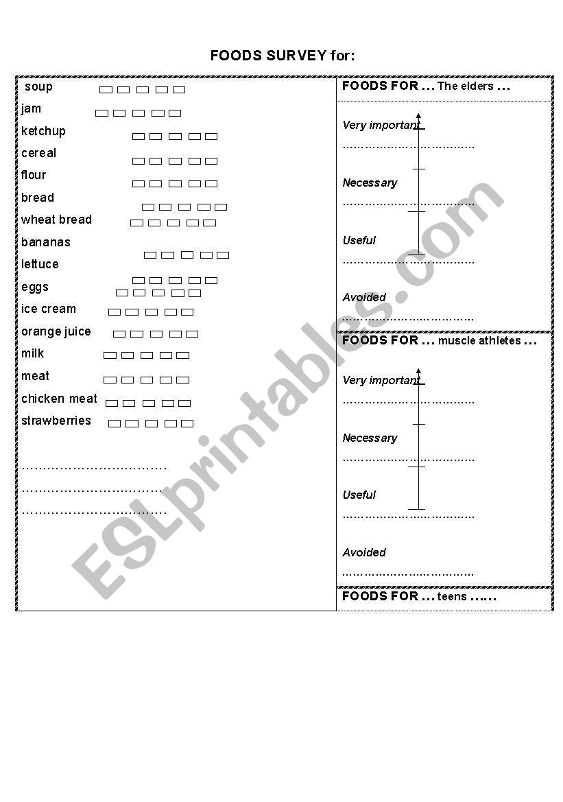 Food Survey worksheet