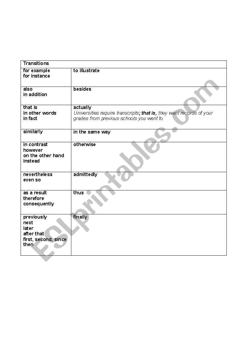 CONJUNCTIONS worksheet