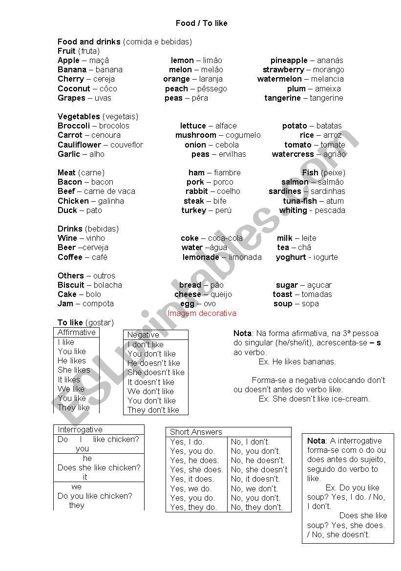Food worksheet