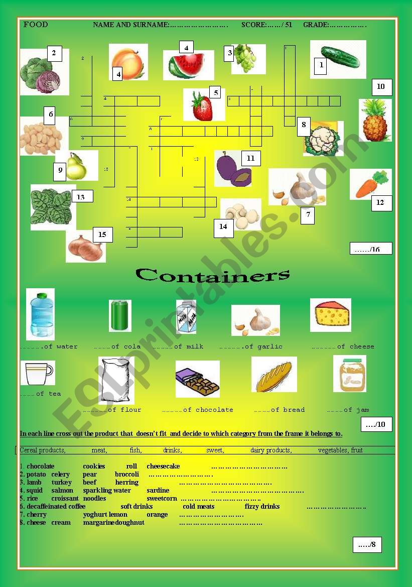 FOOD worksheet