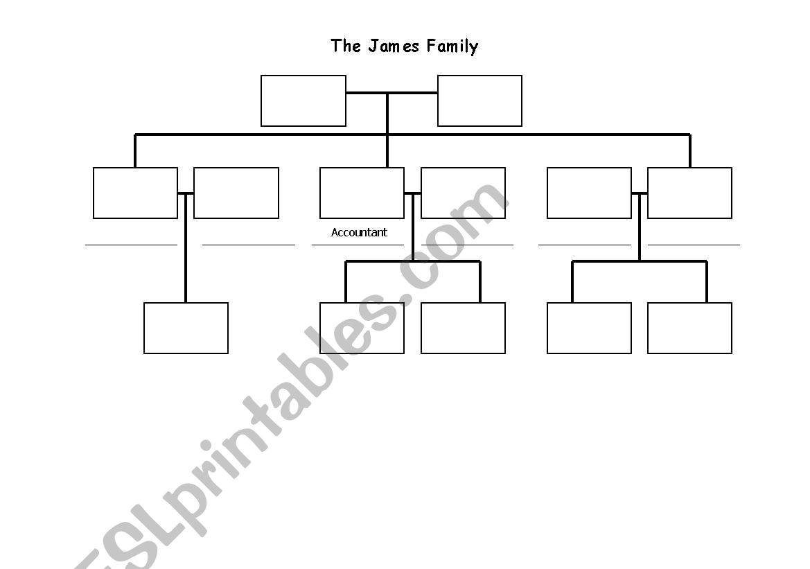 The Family Tree worksheet