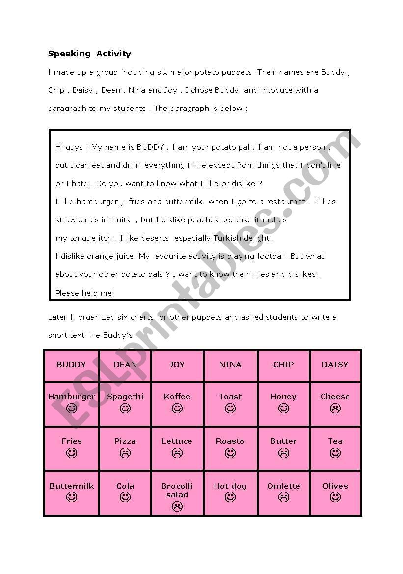 Speaking activity worksheet