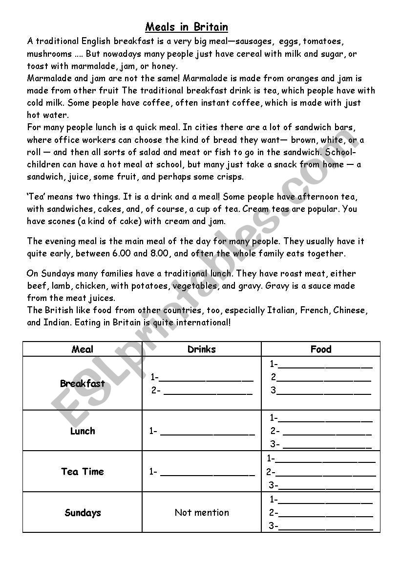 Meals in Britain worksheet