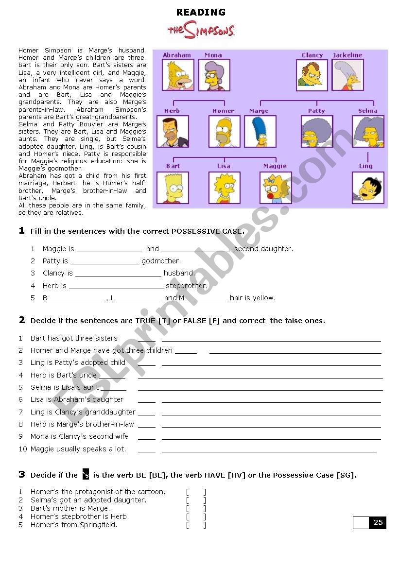 THE SIMPSONS and the Possessive Case