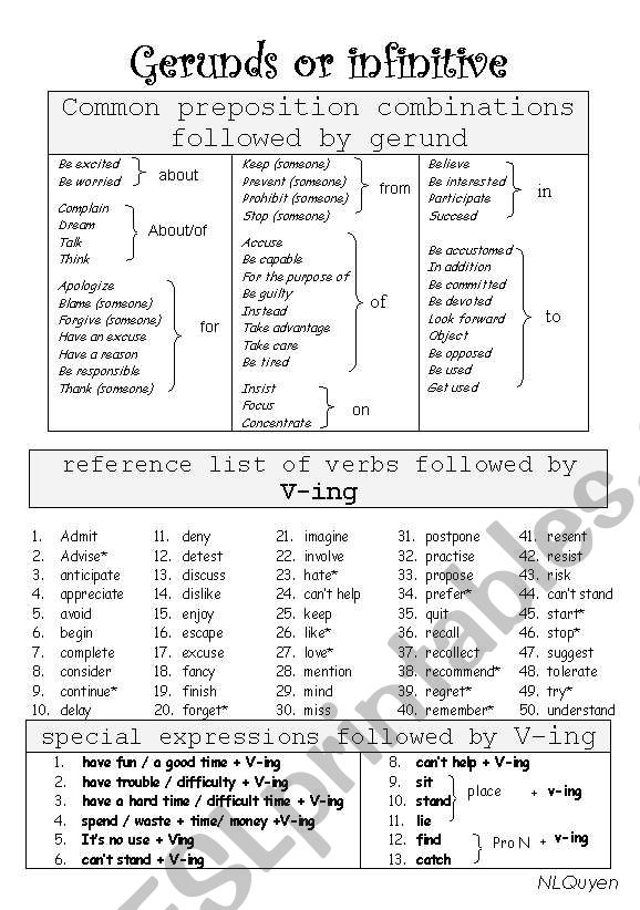 gerund or infinitive  worksheet