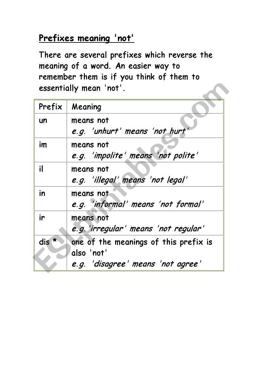 Prefixes worksheet