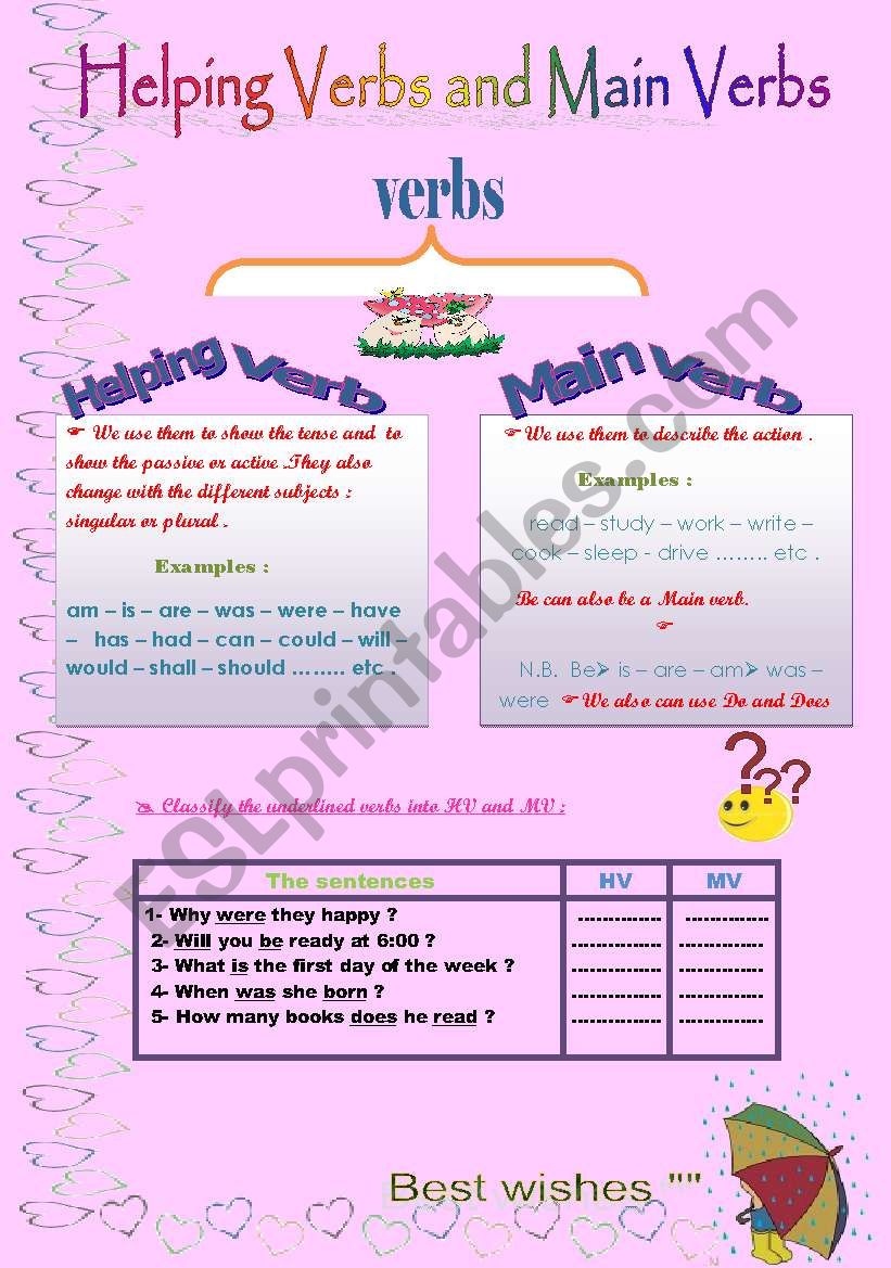 helping & main verbs worksheet