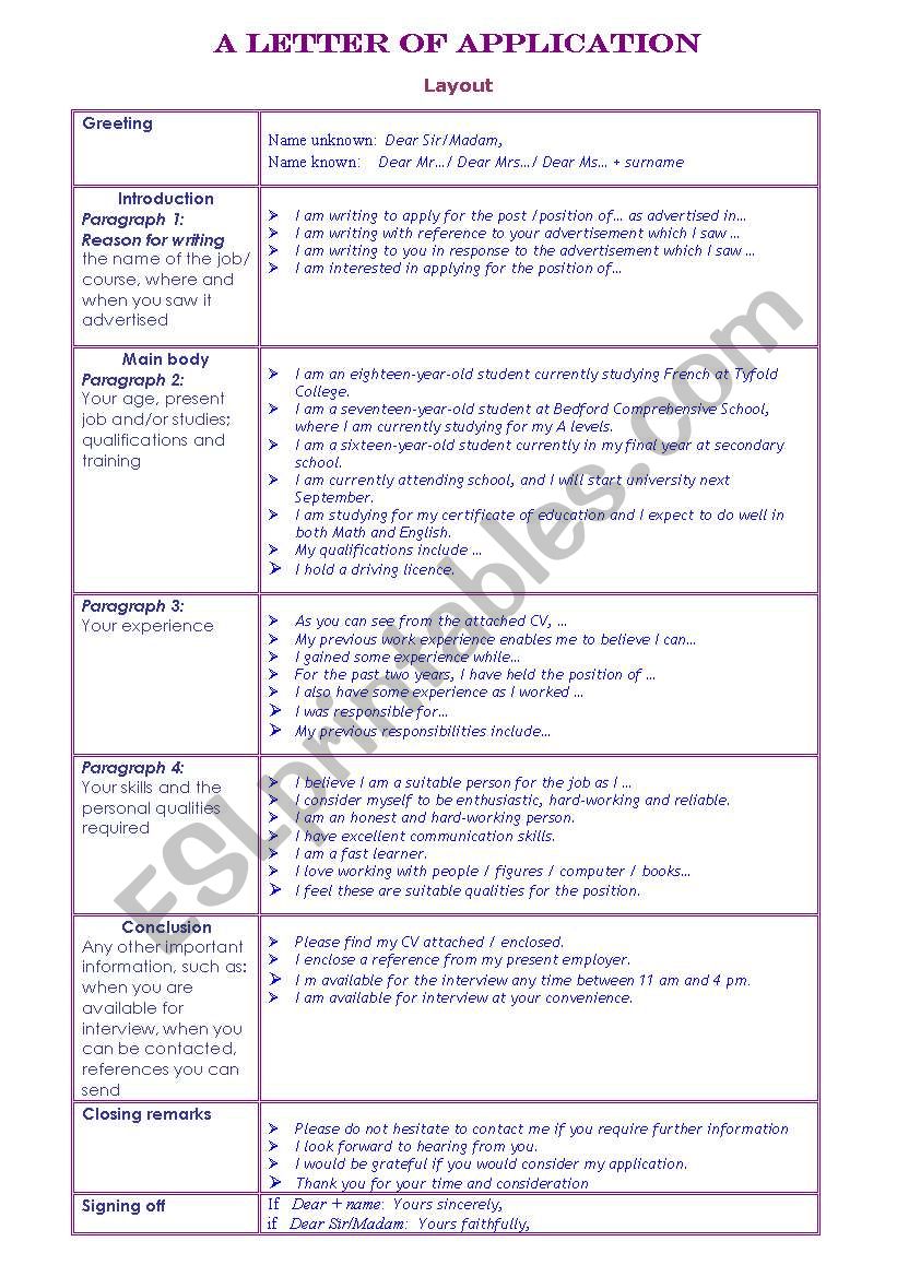 Letter of application worksheet