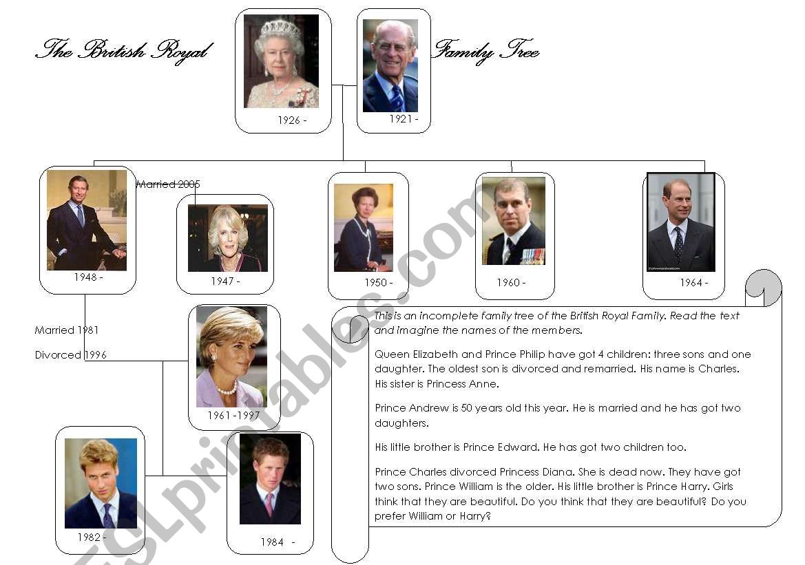 The British Royal Family Tree worksheet