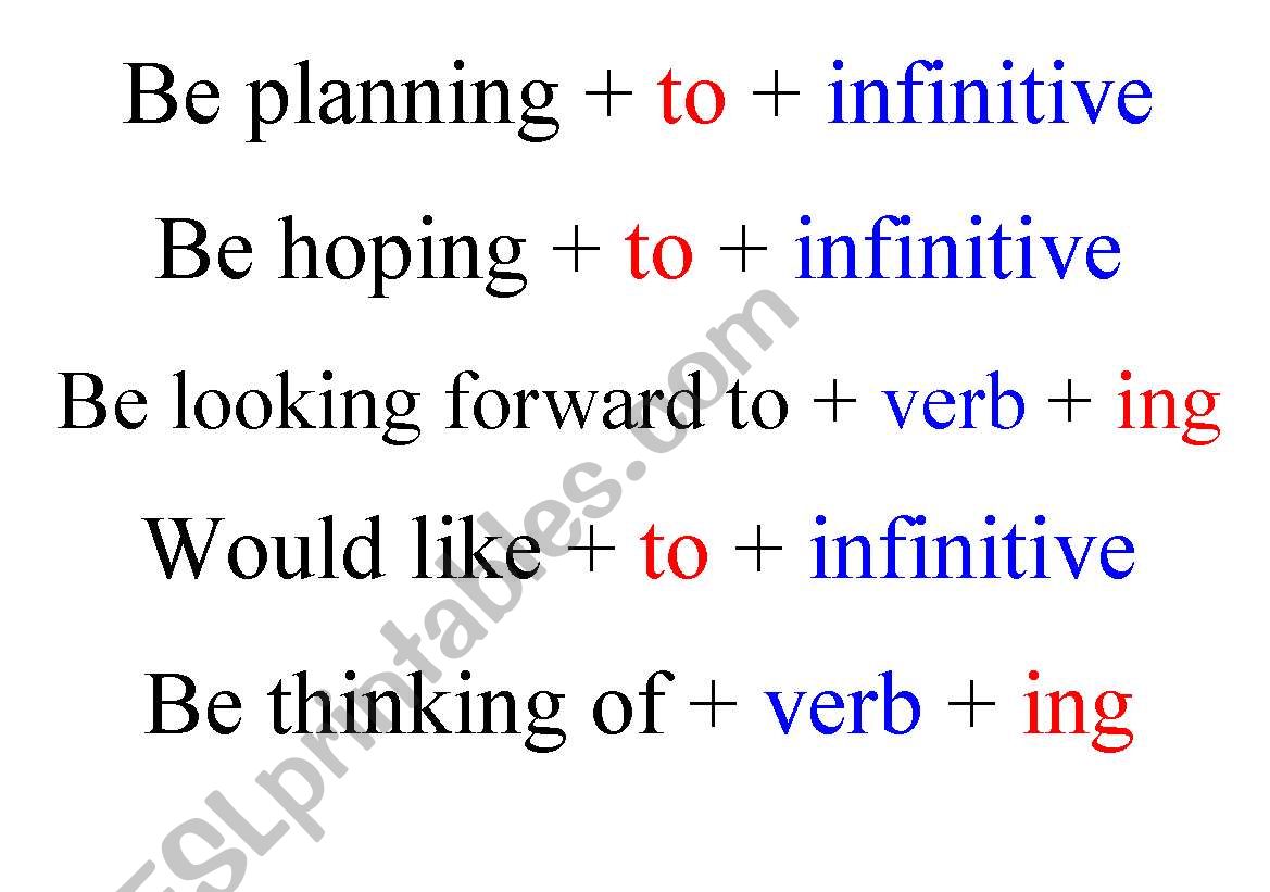 verb patterns worksheet