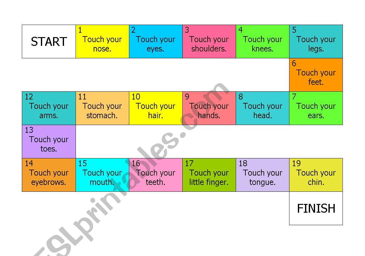 Body Parts worksheet