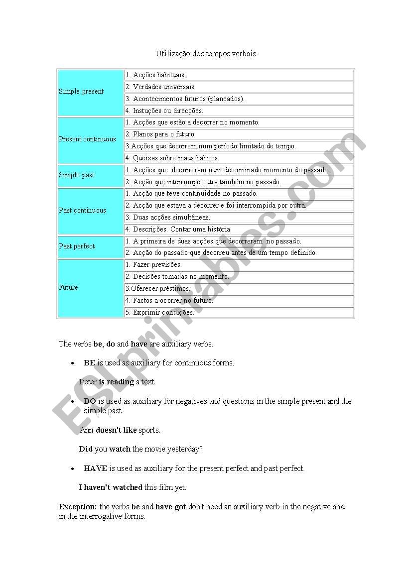 utilizao dos tempos verbais worksheet
