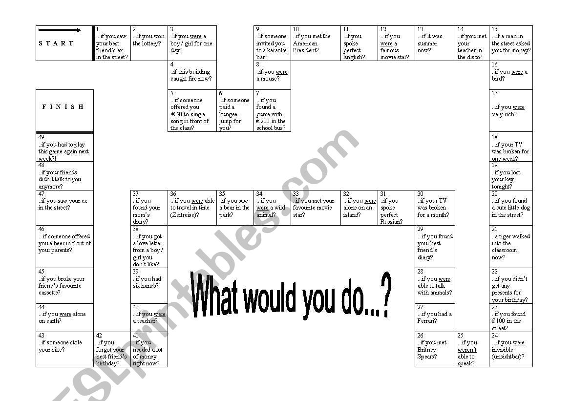 if-clauses worksheet