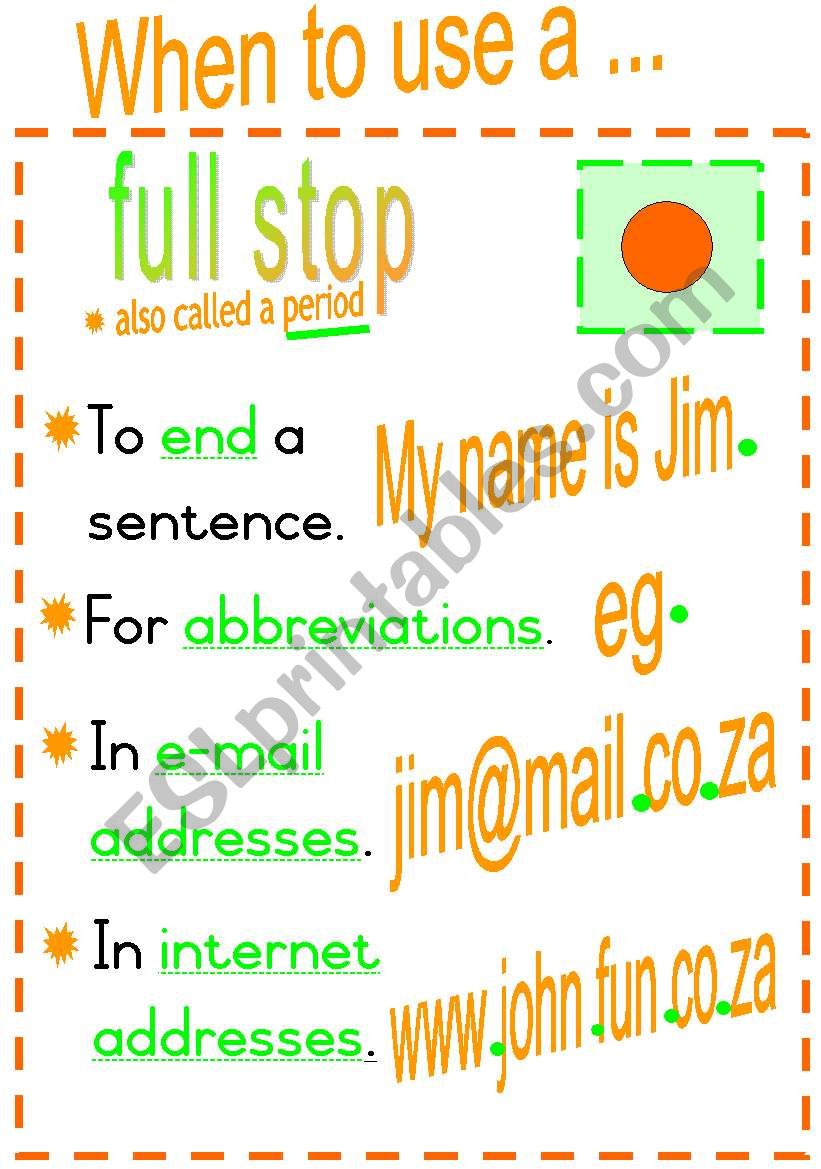 When to use a full stop.   Fully  Editable Poster