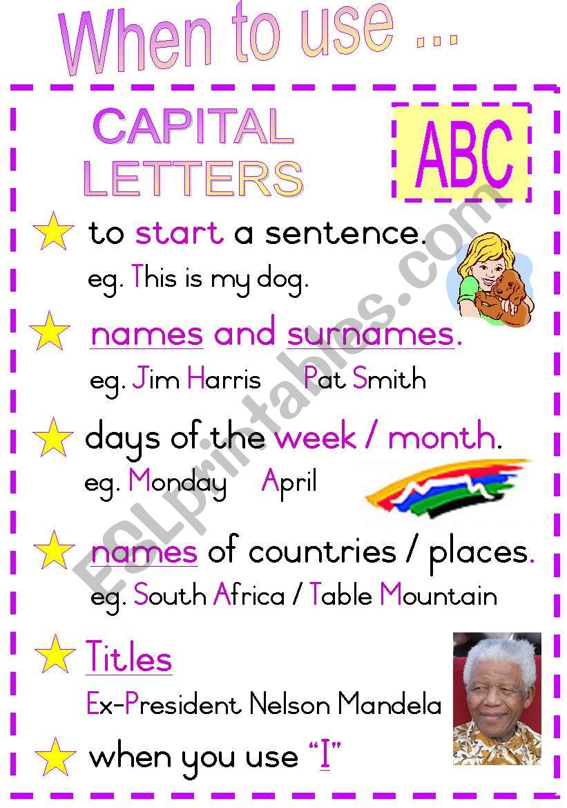 When to use Capital Letters.  Fully Editable Poster