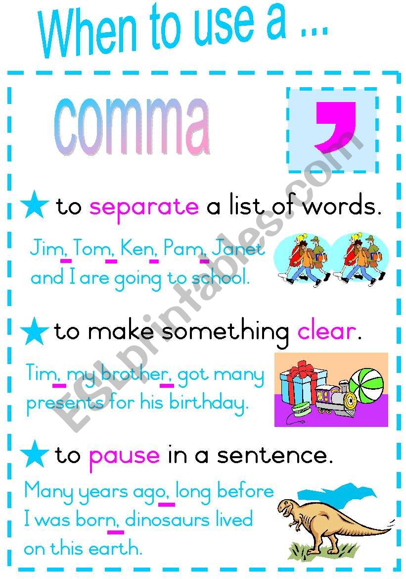 When to use a comma.  Fully Editable Poster