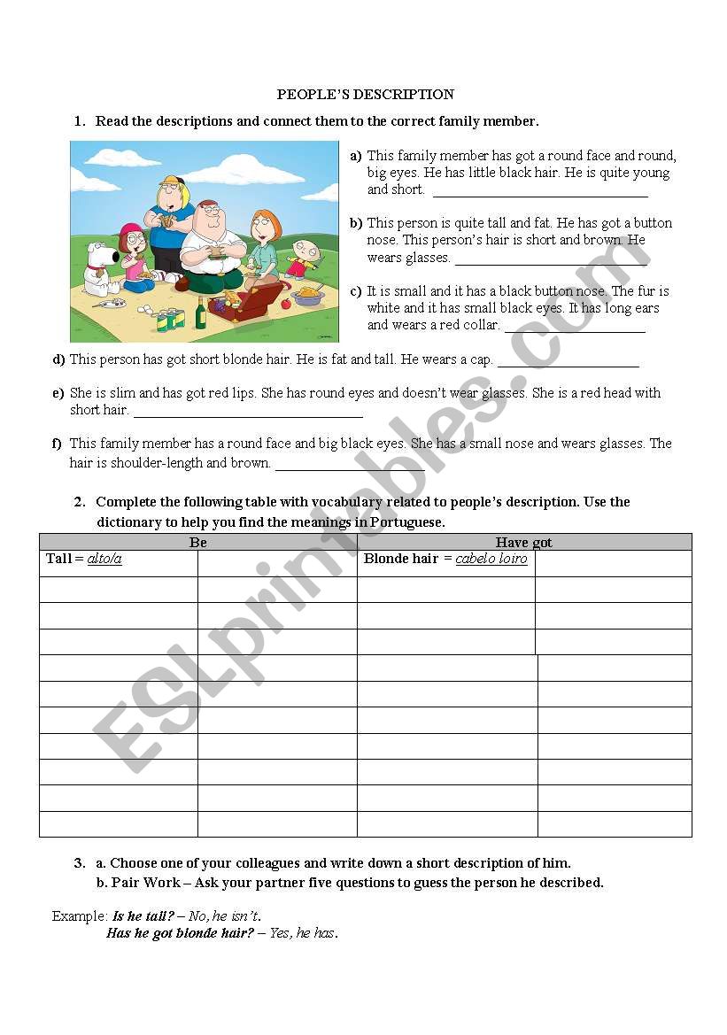 Peoples Description worksheet