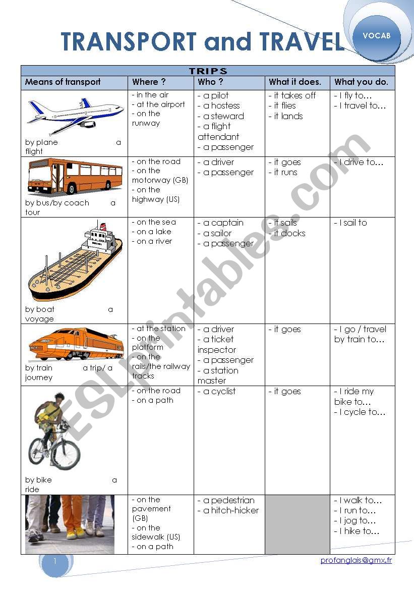 Transport and Travel worksheet