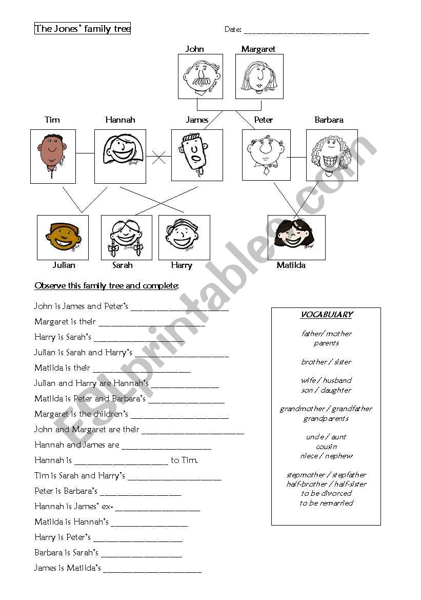 The Jones family tree worksheet