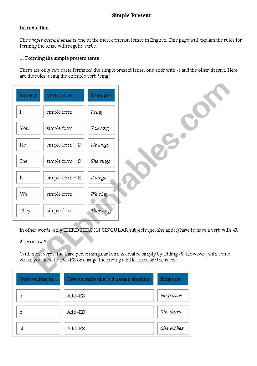 Present Simple Tense worksheet
