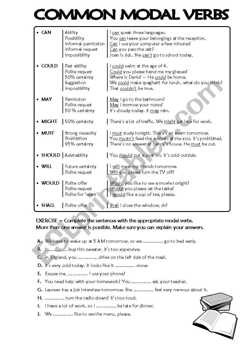 Common Modal Verbs worksheet
