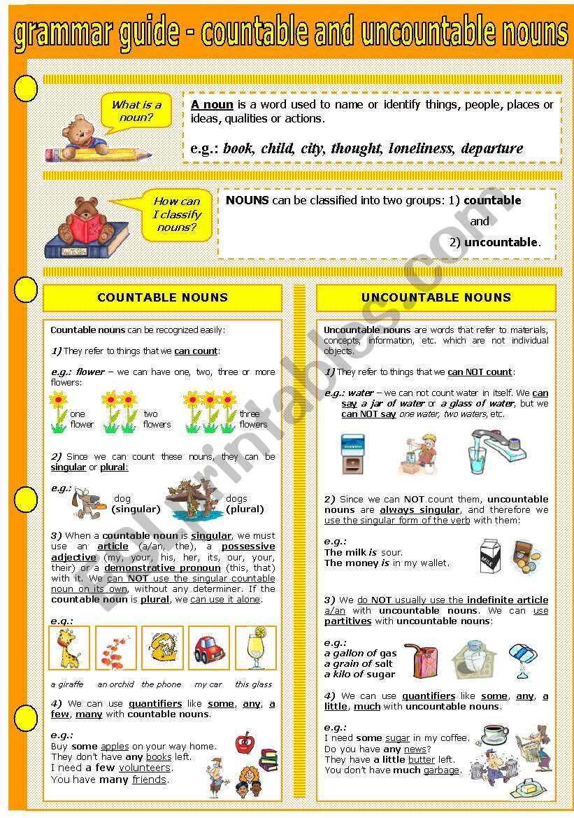 GRAMMAR GUIDE - COUNTABLE AND UNCOUNTABLE NOUNS