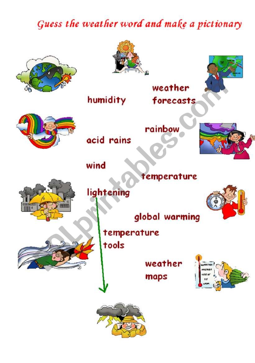 make your own weather pictionary