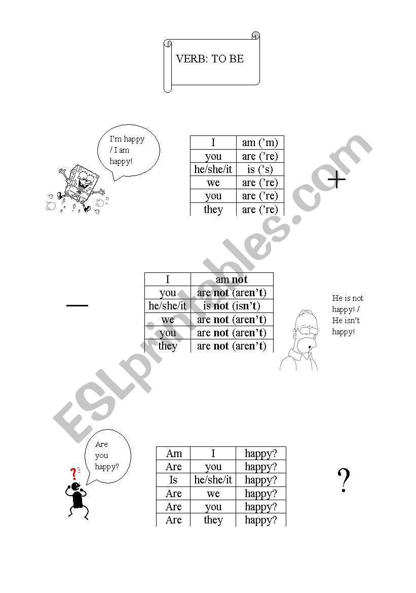Verb to be worksheet
