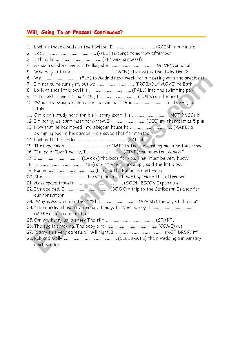 FUTURE TENSES worksheet