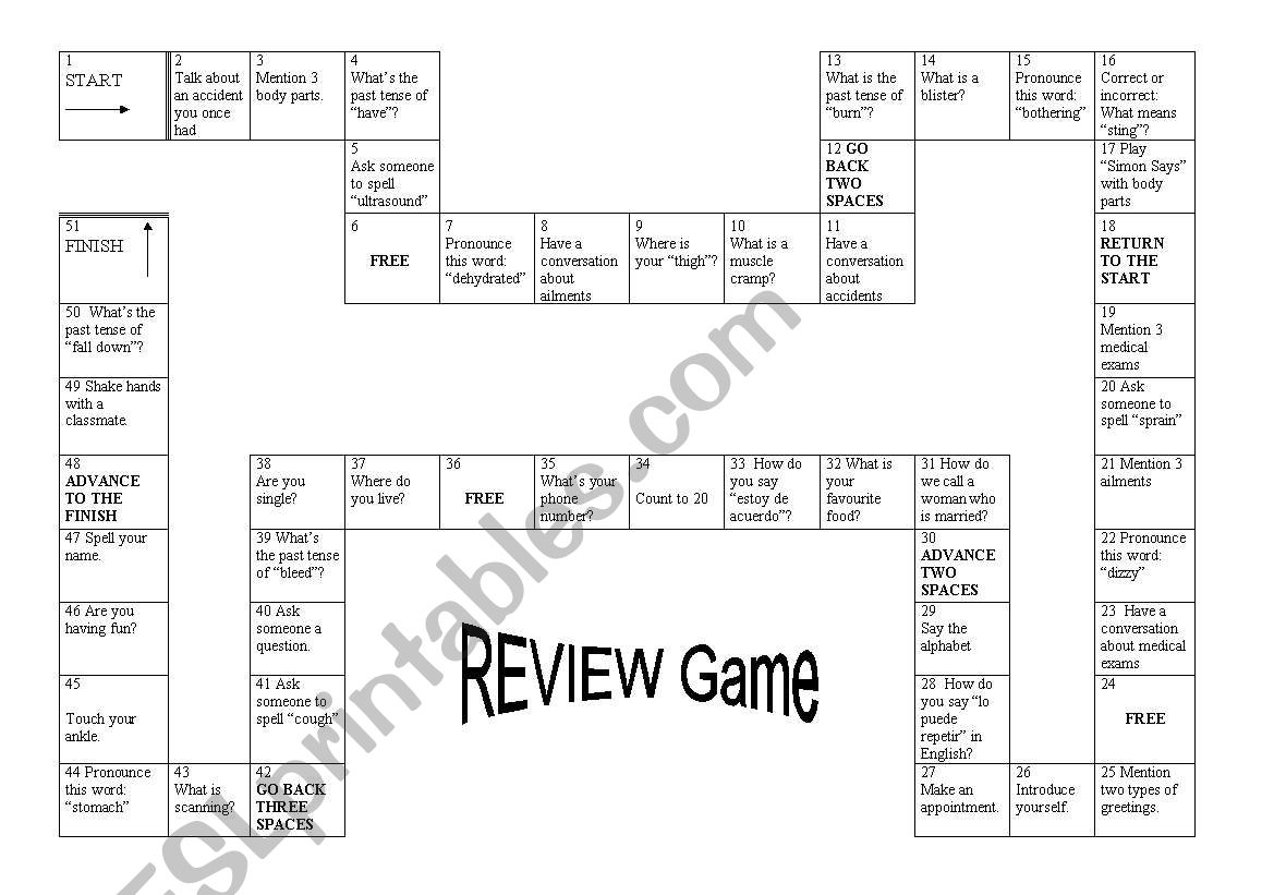 Ailments and injuries worksheet