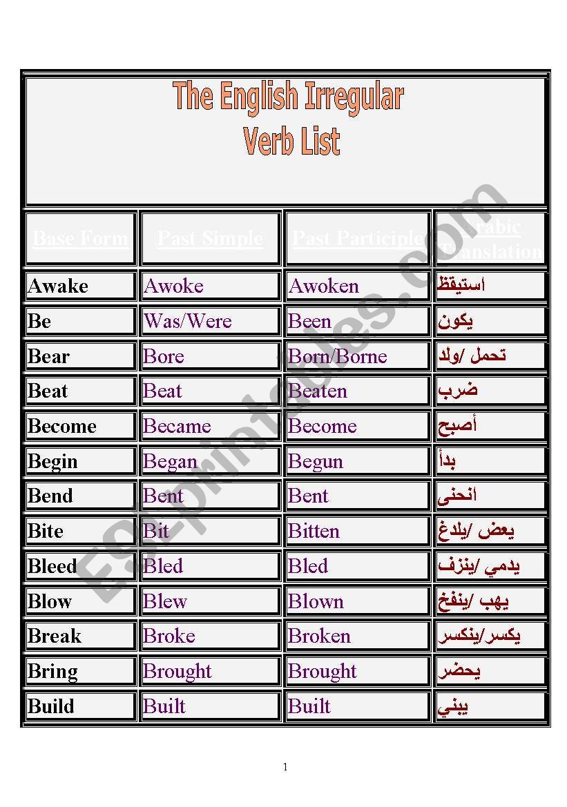 irregular verbs worksheet