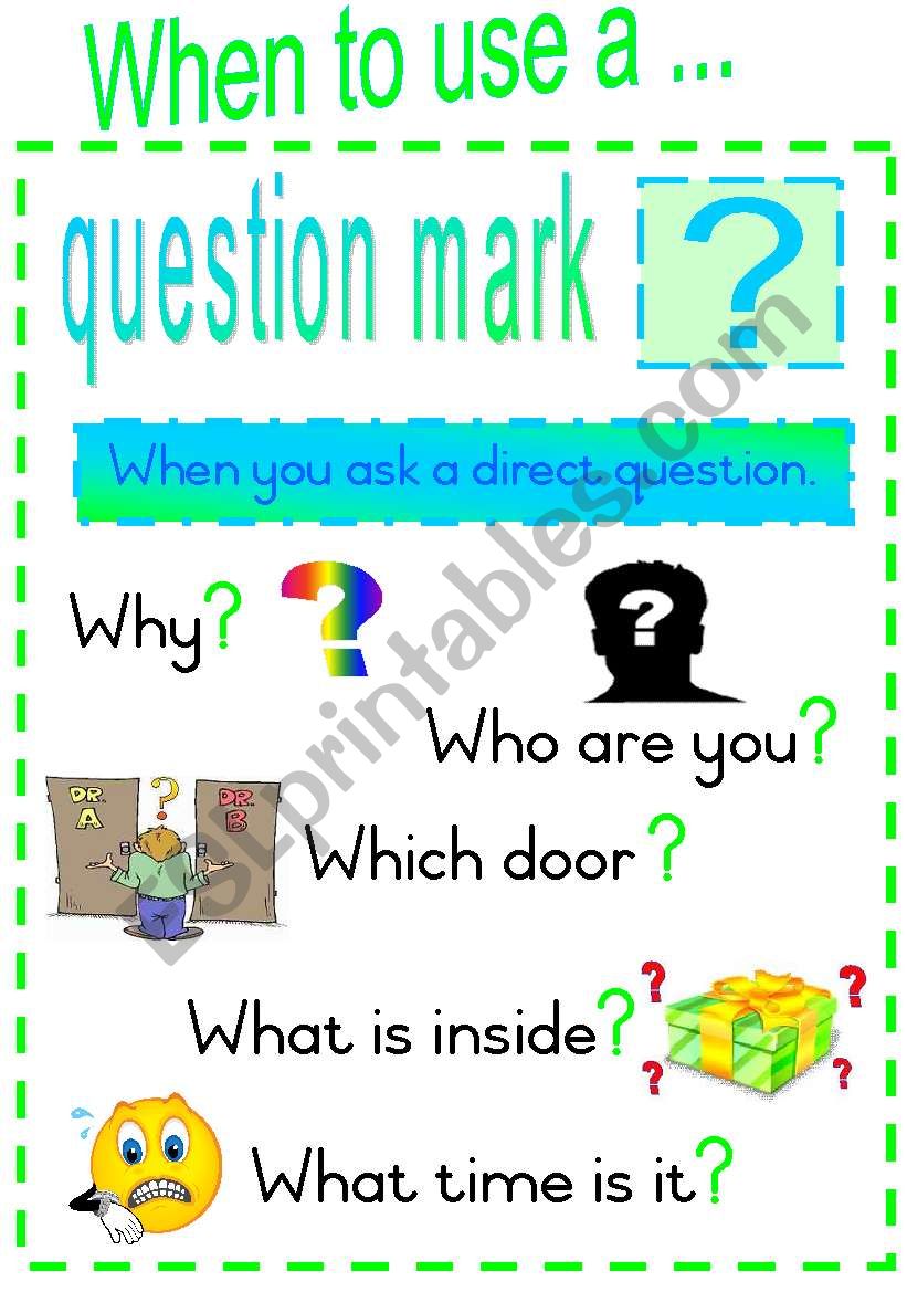 When to use a questions mark.  Fully Editable Poster