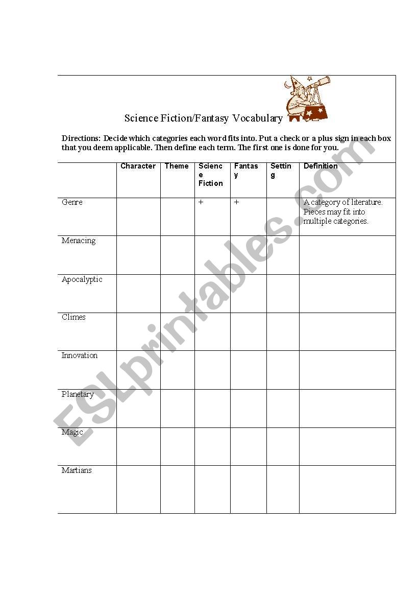 Science Fiction/Fantasy Vocab worksheet