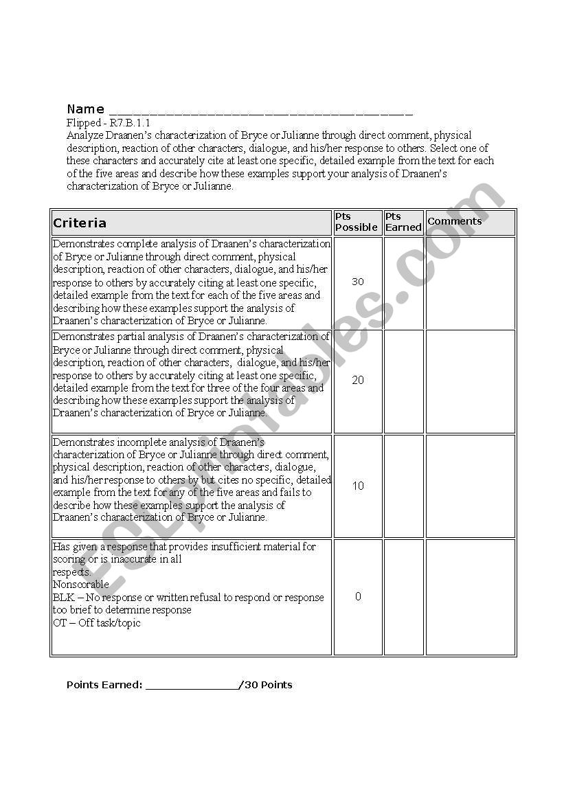 Flipped Characterization Constructed Response Rubric