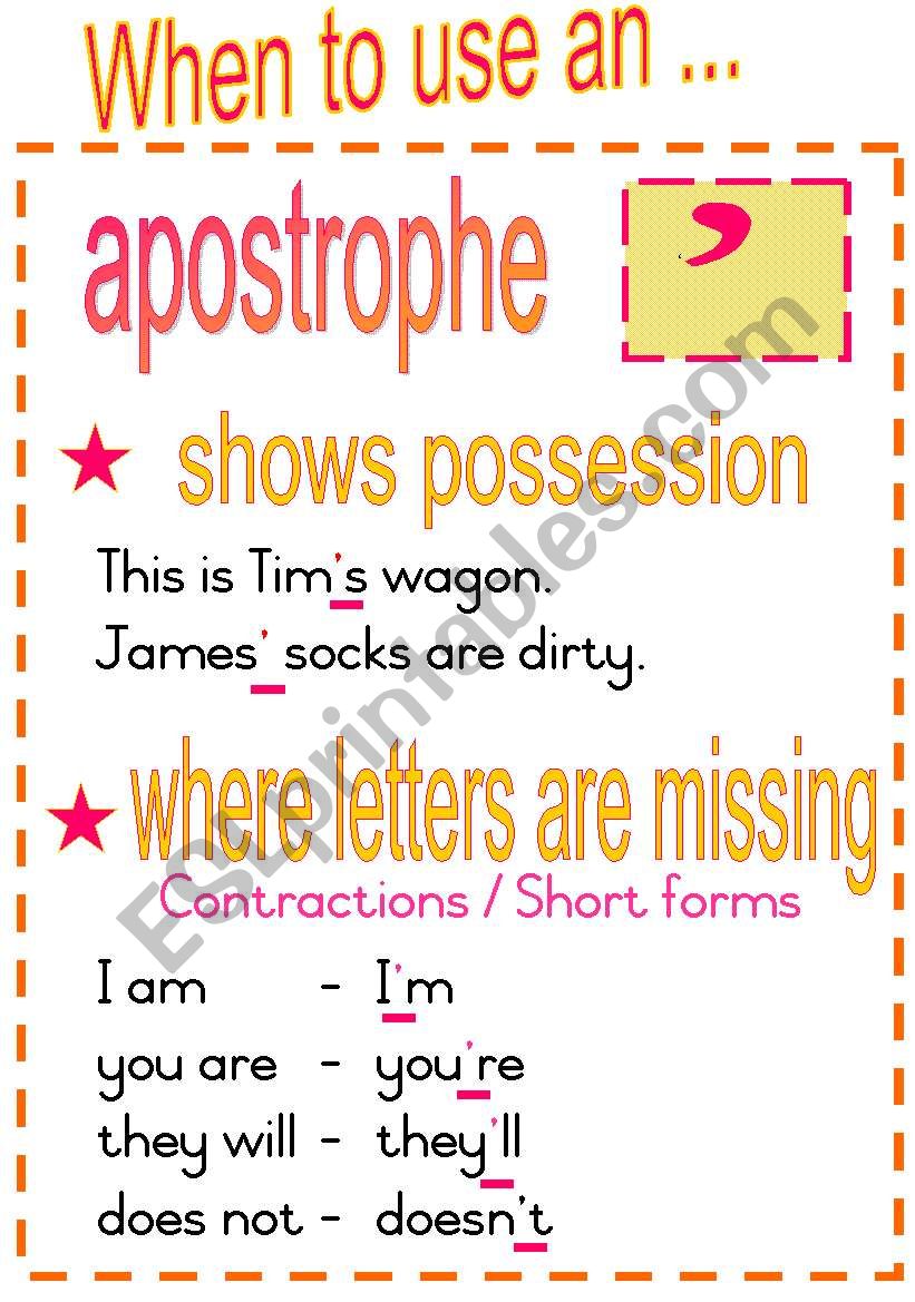 When to use an apostrophe. Fully Editable Poster - ESL worksheet