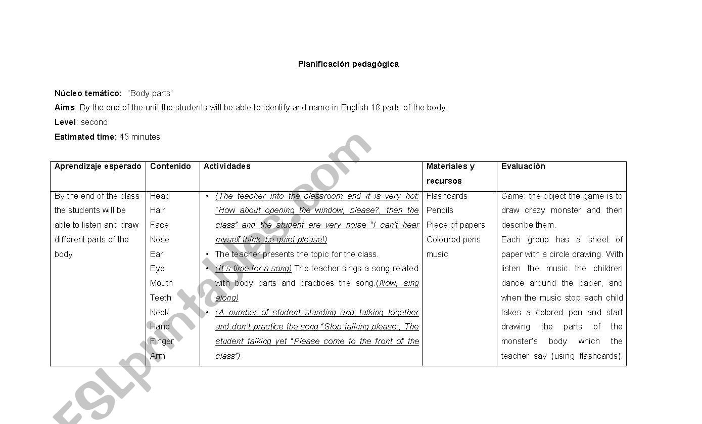 Lesson plan Body Parts worksheet