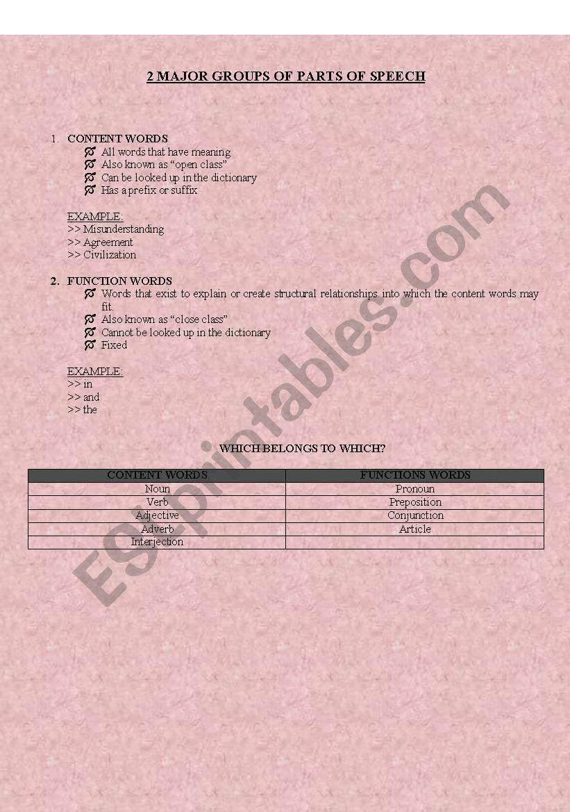 2 MAJOR GROUPS OF PARTS OF SPEECH