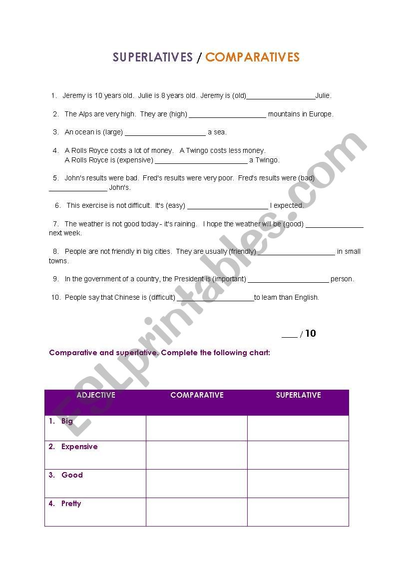Comperlative and superlative worksheet